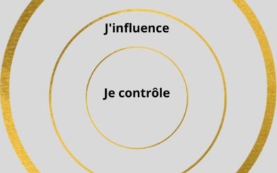 Choisir ses batailles.. Qu’est-ce qui est en mon pouvoir ?